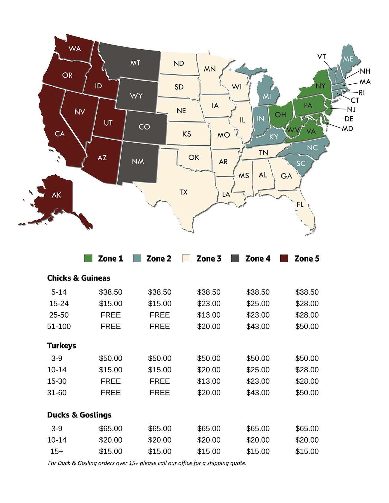 Live Poultry Shipping Shipping Details Myers Poultry
